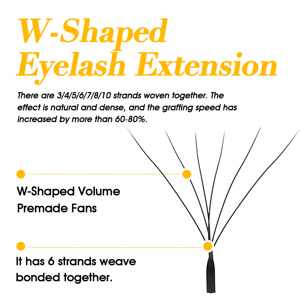 Private Label Masscaku W Stijl - Eyelash Extension For Asian Eyes recensie en prijs